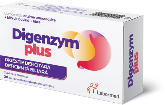 Cutie Digenzym Plus orientată spre dreapta
